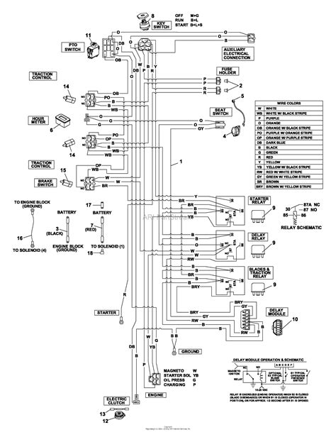 skid steer wiring diagram pdf|case skid steer size chart.